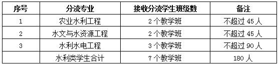 7ff0f8370cad43c48b4b3fff2b28c320.jpg QQ截图20210315150158.jpg