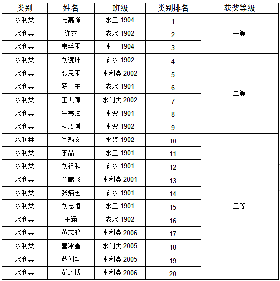 9b374f4520c7469fb6325c4eea59e920.png 9b374f4520c7469fb6325c4eea59e920.png