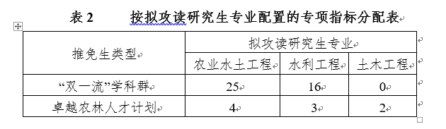 78eda825cdba49b8825dabaaaba20741.png image.png