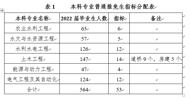 d45d64d75e1647eaa092c9888e0f1edf.png image.png